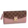 Replica Louis Vuitton Croisette Wallet Damier Ebene N60207 BLV939