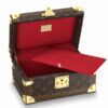 Replica Louis Vuitton Coffret Tresor 20 Monogram Canvas M47004