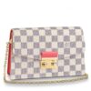 Replica Louis Vuitton Daily Pouch Damier Azur N60260 BLV033 2